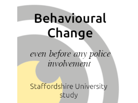 Proven driver behavioural change